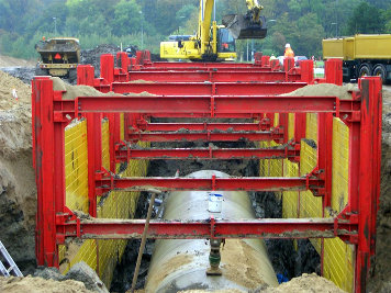 Box-Verbausystem stehend