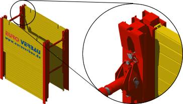 super-gleitschienensystem Render unseres Supergleitschienensystems